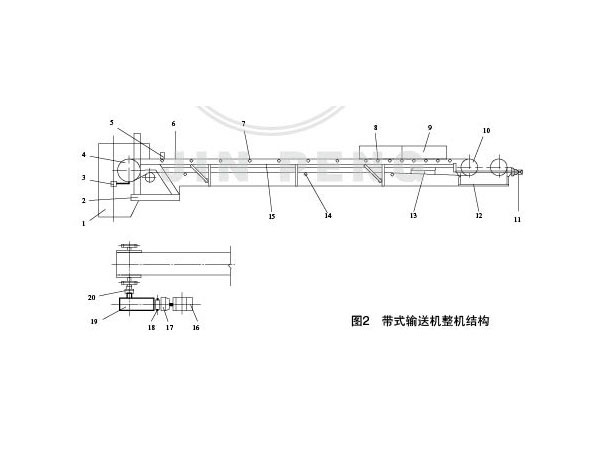 DTⅡ型固定式帶式輸送機